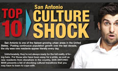 Top 10: San Antonio Culture Shock